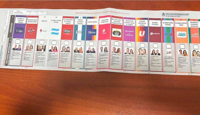 La Cámara Electoral determinó que Fuerza Patria se ubique en el centro de la boleta única