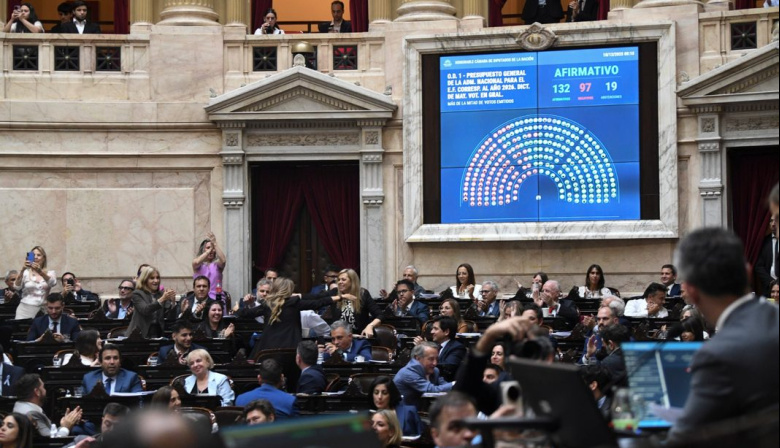 Zona Fría: Diputados debate un cambio que afecta a 77 municipios bonaerenses