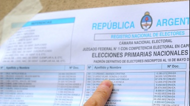 Dónde se vota y cuándo se podrá conocer el padrón electoral 
