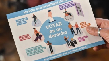 Cuáles son las medidas de accesibilidad dispuestas en los establecimientos electorales
