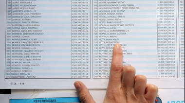 Ya está disponible el padrón definitivo de la Cámara Nacional Electoral para octubre