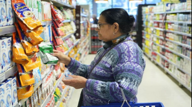 La inflación de octubre fue de 2,3%