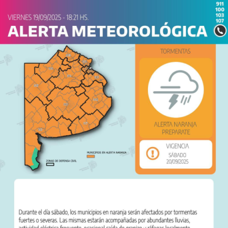 Alerta naranja en toda la Provincia: el temporal avanza con fuertes lluvias, viento y granizo