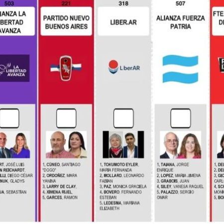 Espert en la boleta bonaerense: la CNE declaró que están vencidos los plazos y que no habrá reimpresión